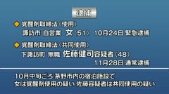 LCV ねっとde動画|覚醒剤取締法違反 暴力団幹部の男など逮捕