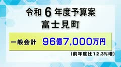 富士見町新年度予算案　一般会計　96億７０００万円　