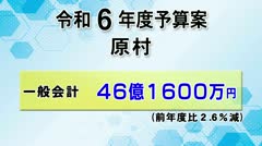 原村　新年度予算案　一般会計　46億１６００万円　