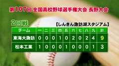高校野球 地元校の試合結果 東海・南信連合・岡工・辰野・清陵