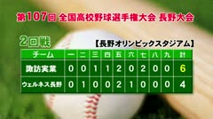高校野球地元校の結果　諏訪実業・下諏訪向陽・諏訪二葉　