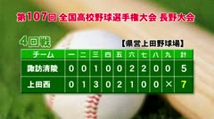 夏の高校野球　地元校の試合　諏訪清陵・東海大諏訪　