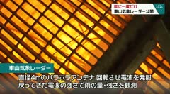 年に一度だけ 車山気象レーダー公開