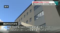 投資関連の広告にアクセス 諏訪市40代女性 2400万超の被害