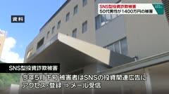 SNS型投資詐欺被害 50代男性が1400万円の被害