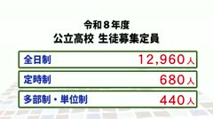 岡谷工業は４学科に　令和8年度　公立高校　募集定員　