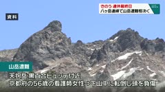 きのう　連休最終日　八ヶ岳連峰で山岳遭難相次ぐ　　