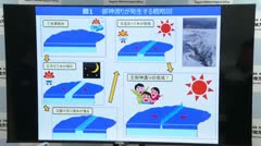 気象歳時記　2026年1月　