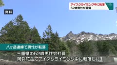 アイスクライミング中に転落　５２歳男性が重傷　