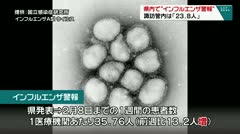 県内で“インフルエンザ警報”　諏訪管内は「２３．８人」　