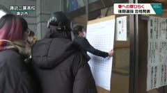 春への扉ひらく　後期選抜合格発表