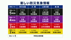 5段階の警戒レベルで明記「新防災気象情報」運用始まる