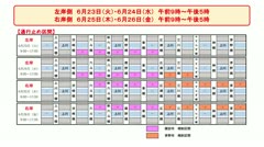 　明日から河川敷の“草刈り” 通勤バイパス 一部通行止め