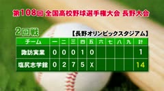夏の高校野球 地元校の試合　諏訪実業・南信連合