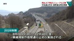 岡谷JCT周辺リニューアル工事 中央道は今日・長野道は明日再開