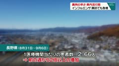 異例の早さ 県内流行期 インフルエンザ 諏訪でも急増